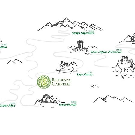 Residenza Cappelli - Affittacamere San Demetrio ne' Vestini Ngoại thất bức ảnh
